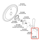 Sigma Loire Handle Cap Screw 18.01.062