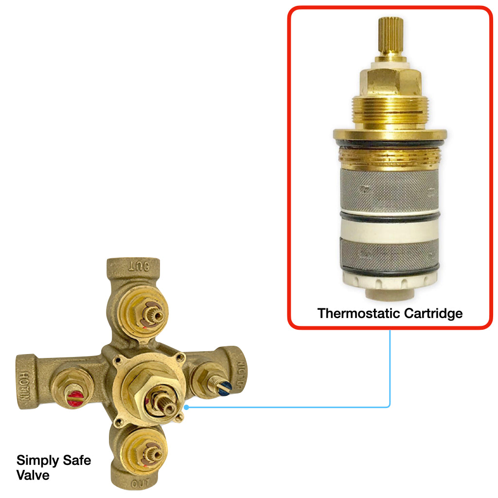 トップス TEATORA CARTRIDGE POLO submariner(SMR) Sigma Simply Safe Thermostatic Cartridge 18.30.155 – Sigma Faucet