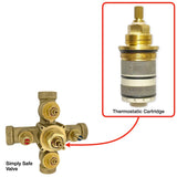 Sigma Simply Safe Thermostatic Cartridge 18.30.155