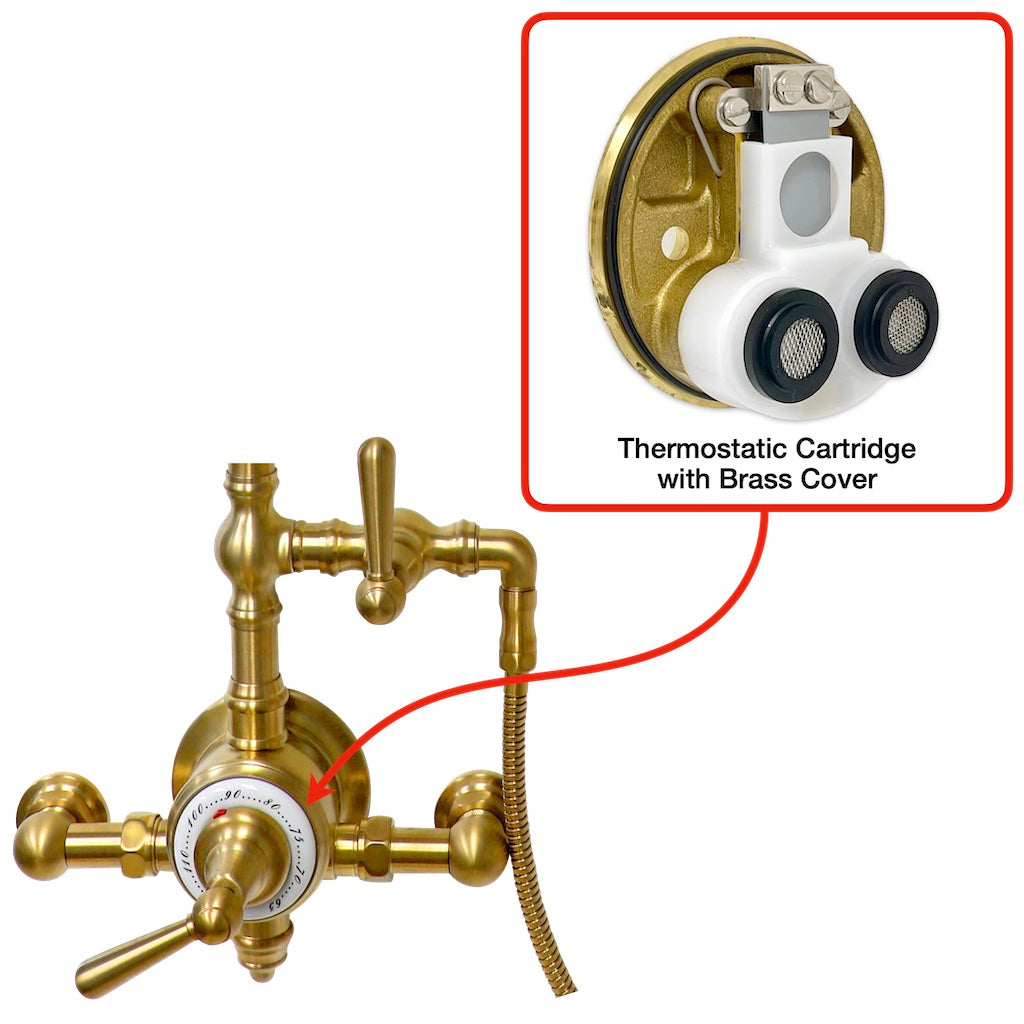 Reserve Collection 3/4