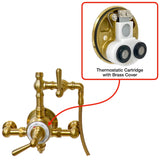 Reserve Collection Eurotherm 3/4" Thermostatic Cartridge with Brass Cover TX1 or TX2 REN 18.30.176