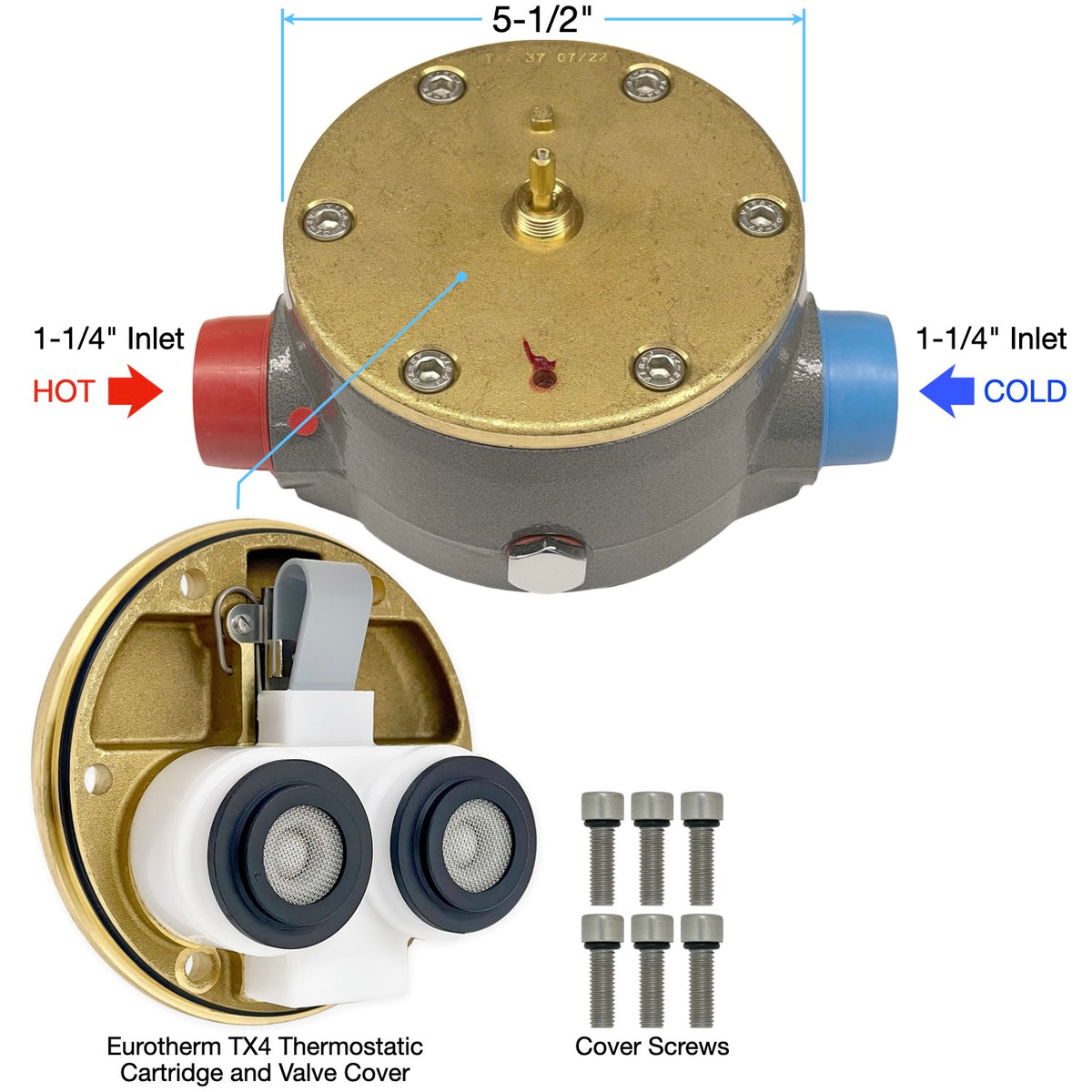 Eurotherm 1.25