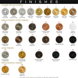 Sigma metal finishes