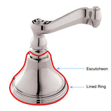 Sigma 400 Series Escutcheon and Lined Ring 18.03.004 and 18.05.015