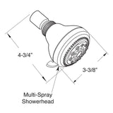 Sigma 3-Way Multi-Spray 3-3/8" Showerhead 18.10.051