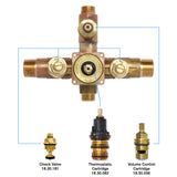 Sigma 1/2" Thermostatic Valve with One Volume Control 18.30.076