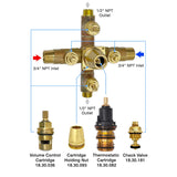 Sigma 1/2" Thermostatic Valve with Two Volume Controls 18.30.077