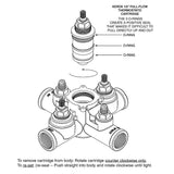 Sigma Simply Safe Thermostatic Cartridge 18.30.155