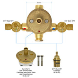 Eurotherm 3/4" Thermostatic Valve with Shut-Offs 18.30.171