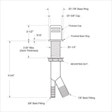 Sigma Air Gap UPC
