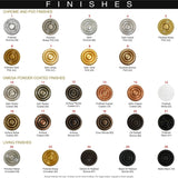 Sigma 8" Deluxe Rainhead Showerhead 18.10.052