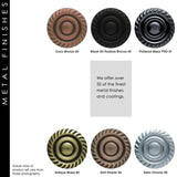 Button with Metal Ring for Butler Mill and Brassworks Ltd. Cross Handle
