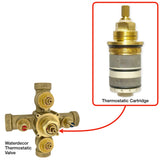 Waterdecor thermostatic cartridge 01305