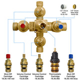 Service Pack for Eurotherm (Sigmatherm) 1/2" Thermostatic Shower Valve (Older Version)