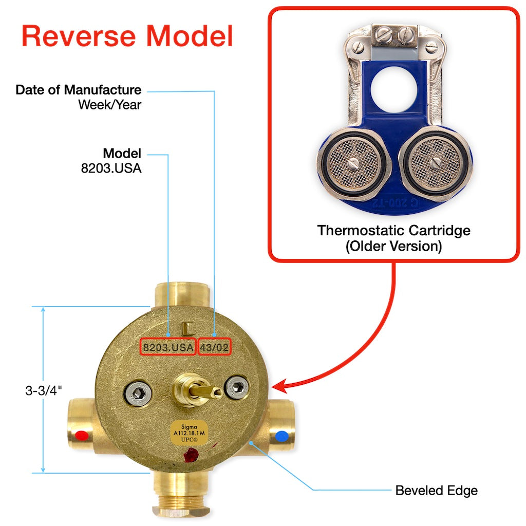 Eurotherm 3/4 Thermostatic Reverse Cartridge 18.30.084