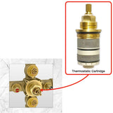 Sigma Simply Safe Thermostatic Cartridge 18.30.155