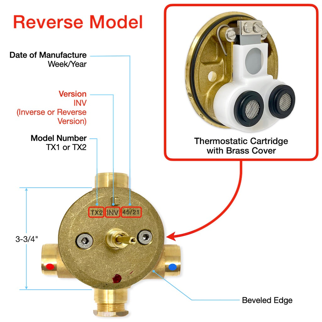 Eurotherm 3/4 Thermostatic Inverse (Reverse) Cartridge TX1 or TX2 INV 18.30.161