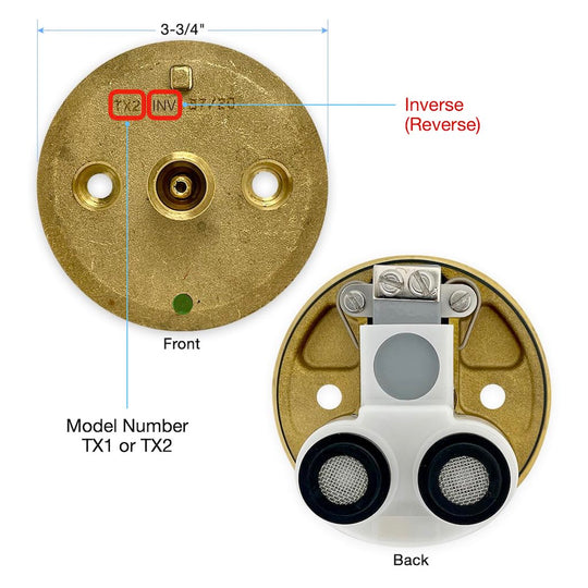 Eurotherm 3/4