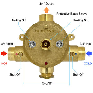 Sigma Eurotherm 3/4" Thermostatic Valve with Integrated Shut-Offs 18.30.171