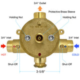 Sigma Eurotherm 3/4" Thermostatic Valve with Integrated Shut-Offs 18.30.171