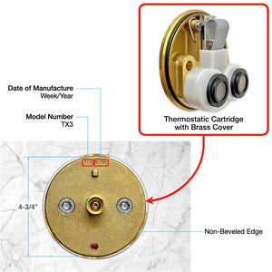 Sigma 18.30.199, Sigma 1" Thermostatic Cartridge 18.30.199, Eurotherm 1" Thermostatic Cartridge 18.30.199, TX3