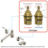 Hot and Cold Cartridges for Waterworks Henry Concealed Tub Filler with Handshower and Lever Handles HTF111 (09-75272-27186)