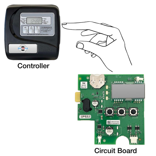 Installation of Circuit Board for ScaleStop Plus Controller