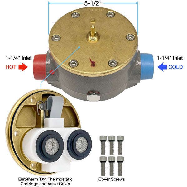 Eurotherm 1.25