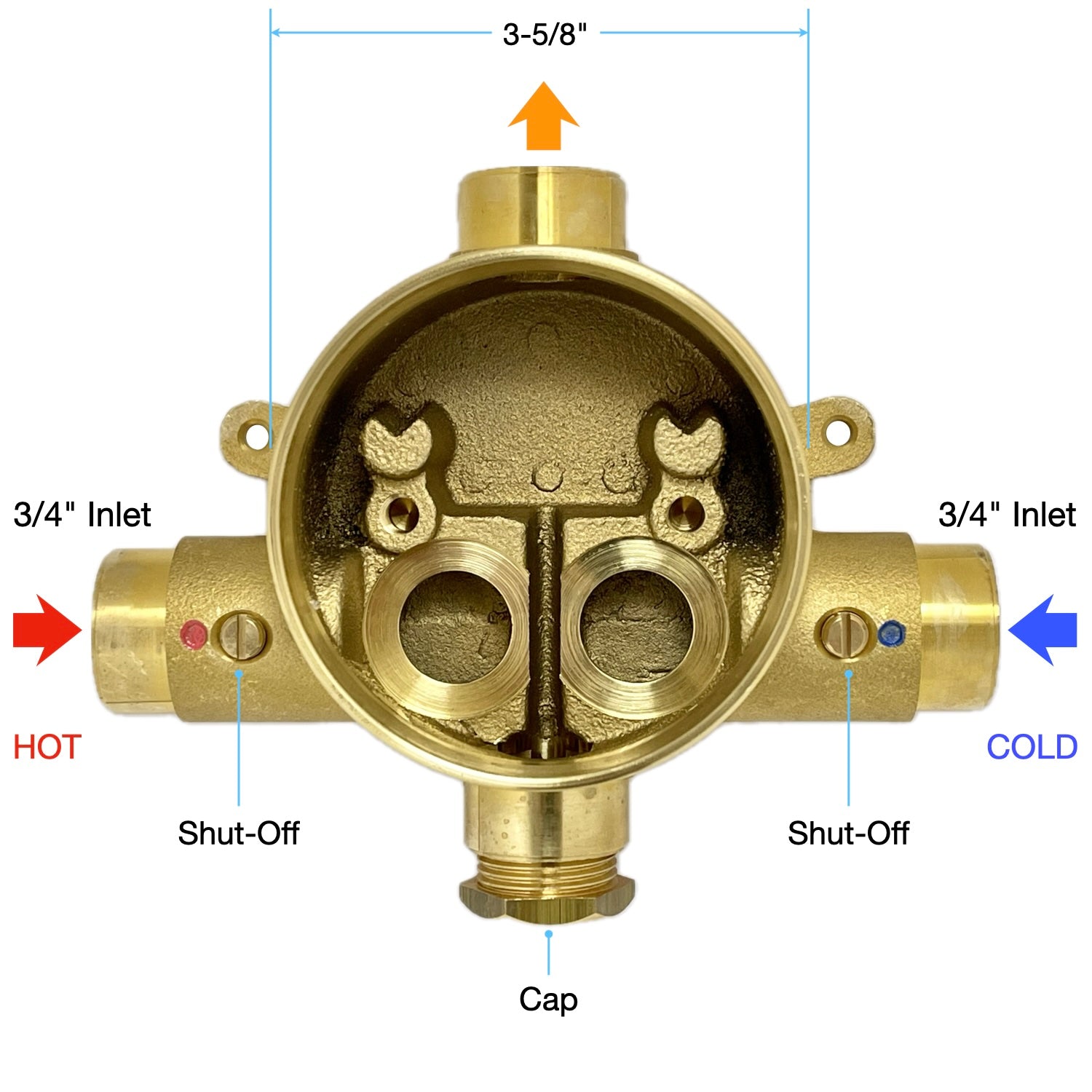 Sigma Eurotherm 3/4" Thermostatic Valve Body and Cover with Integral Stops