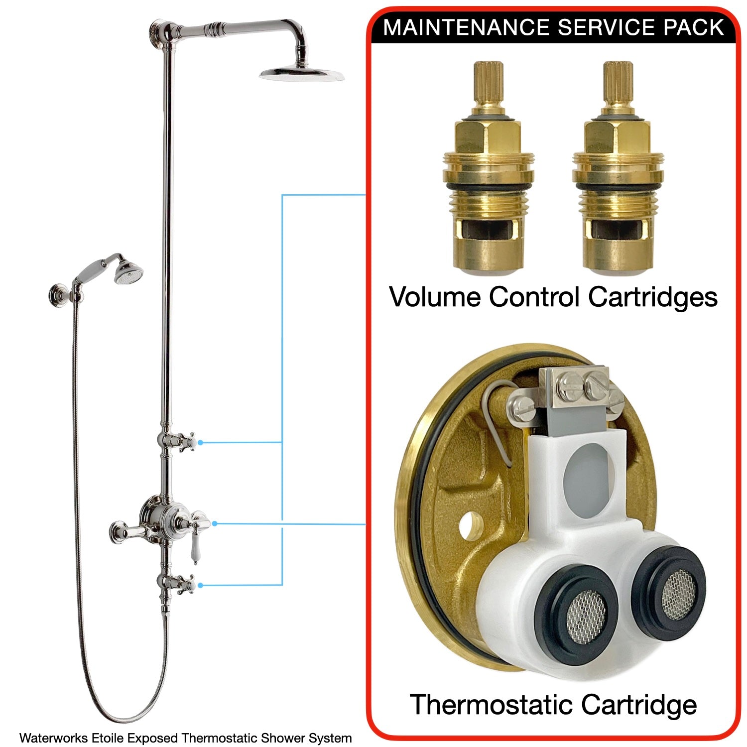 Waterworks Etoile Exposed Thermostatic Shower System Maintenance Service Pack