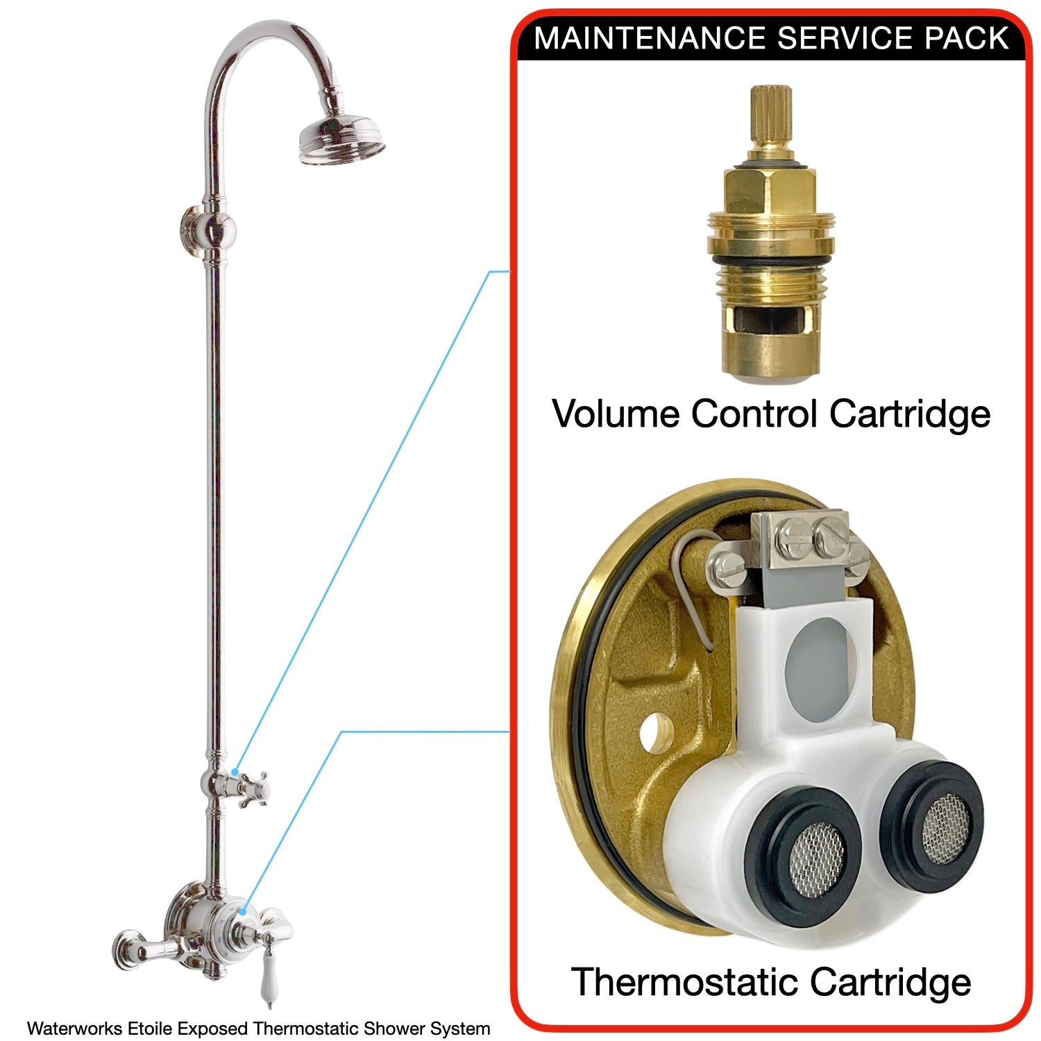 Waterworks Etoile Exposed Thermostatic Shower System Maintenance Service Pack