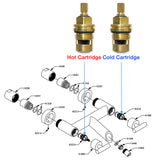 Bundle of Hot and Cold Cartridge for Waterdecor Bridge Wall-Mounted Lavatory Faucet 02223 and 02224