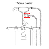 Sigma Dual Check Valve (Vacuum Breaker)